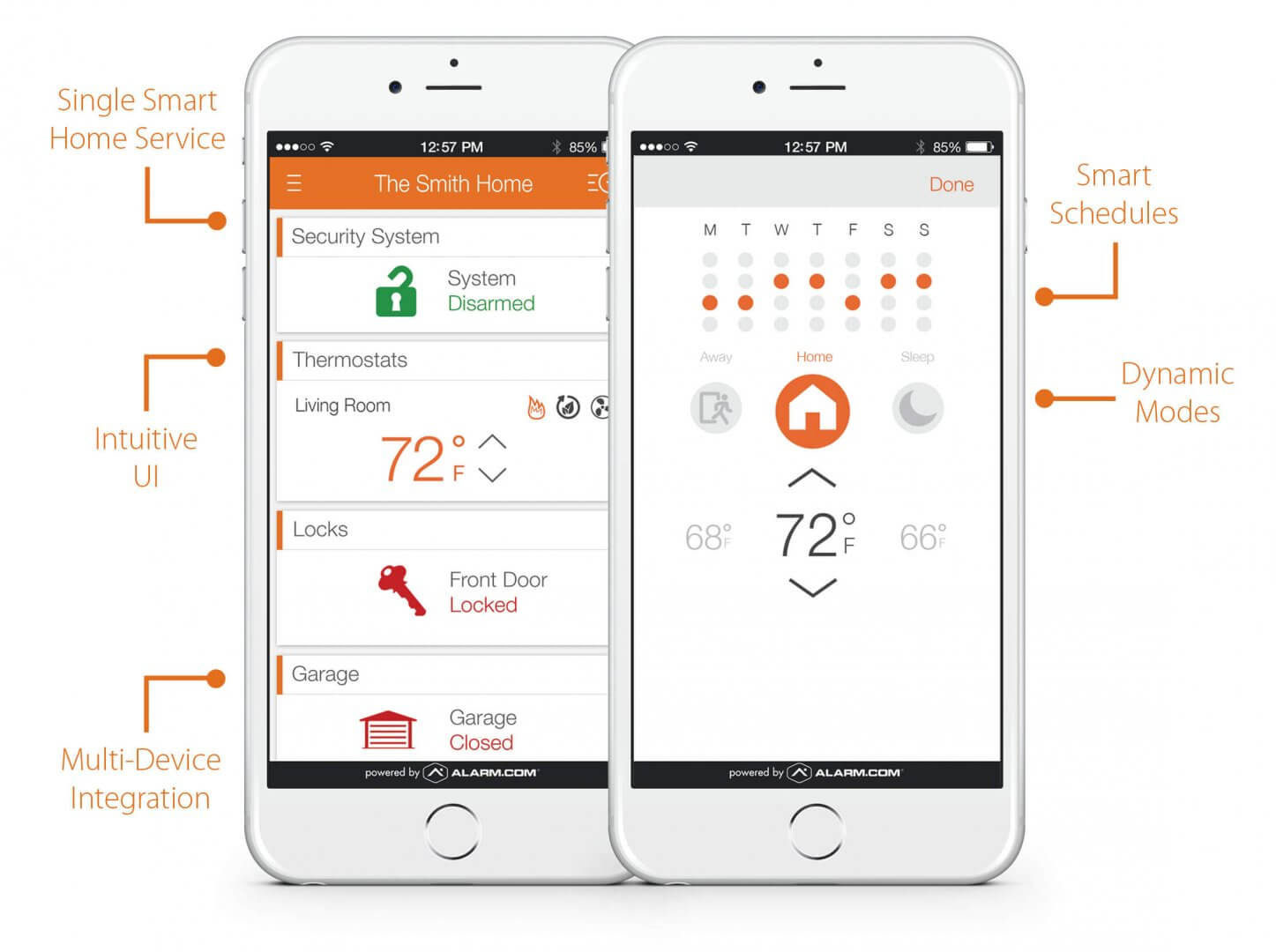 Smart Thermostat UI Diagram, Smart Home, Automation, Liquid Video Technologies, Greenville South Carolina